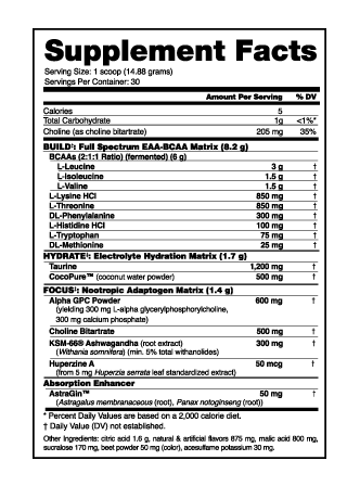 NutraBio Alpha EAA